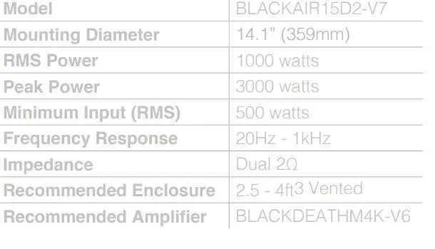 VIBE BLACKAIR15D2-V7 Black Air 15 inch Dual Subwoofer 5