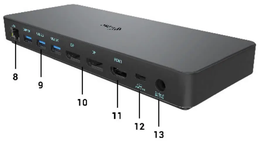 i tec C31TRIPLEDOCKPDPRO USB C Thunderbolt Triple Display Docking Station - STATION DESCRIPTION