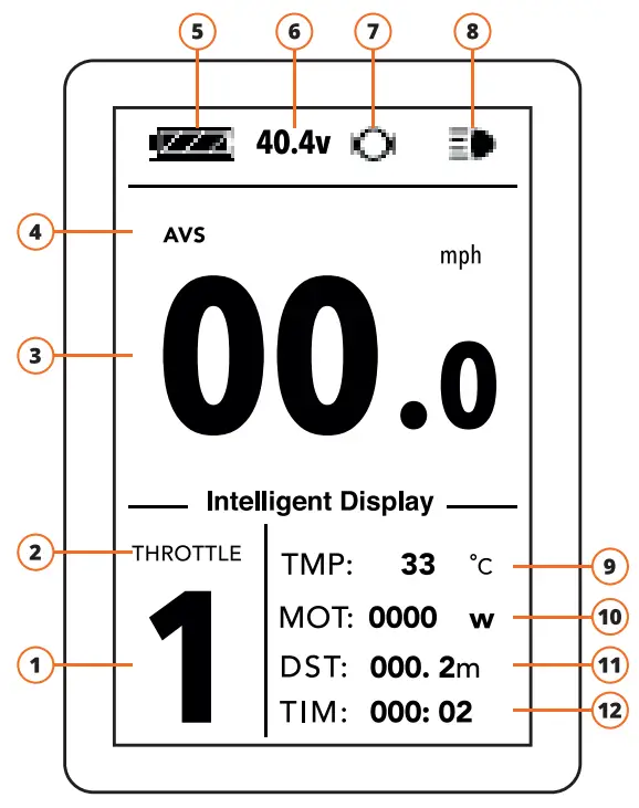 MiRiDER GB3 Folding Electric Bike - fig 13