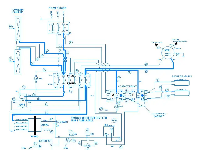 CARTER-HOFFMANN CH600 Cook and Hold Cabinets 4