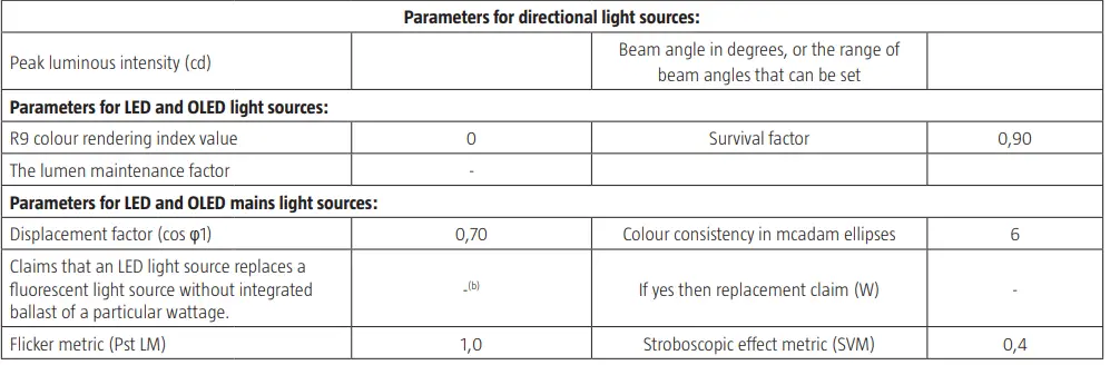 anslut-019938-Counter-Lighting-LED-2