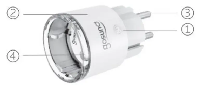 gosund EP2 10A EU Wifi Smart Power Plug Socket - Fig 1