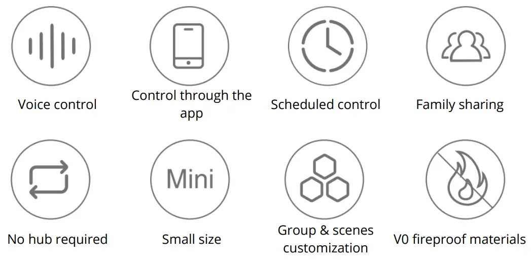 gosund EP2 10A EU Wifi Smart Power Plug Socket - Fig 2