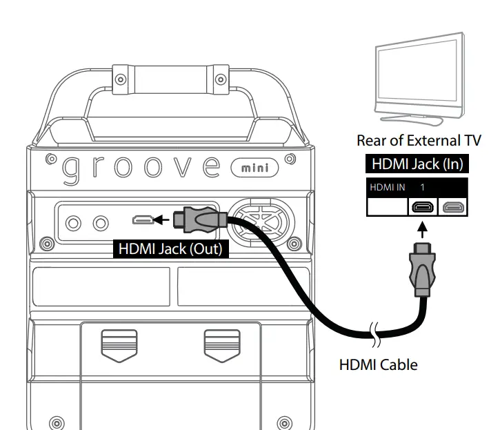 Singing-Machine-SML652B-KHDMI-Groove-Mini-Portable-Karaoke-System-15