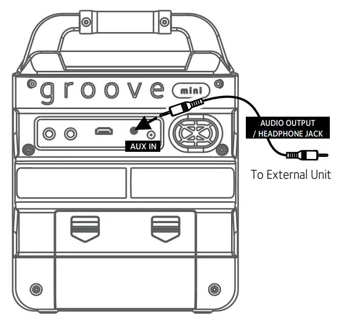 Singing-Machine-SML652B-KHDMI-Groove-Mini-Portable-Karaoke-System-18
