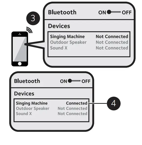 Singing-Machine-SML652B-KHDMI-Groove-Mini-Portable-Karaoke-System-45