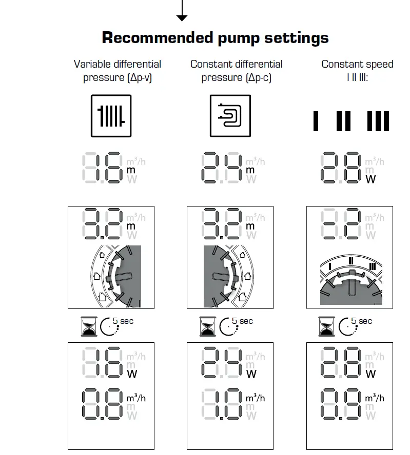 ESBE GRB300 Manifolds for 2 Circulation Units fig 18