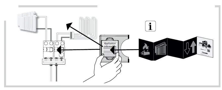 ESBE GRB300 Manifolds for 2 Circulation Units fig 21