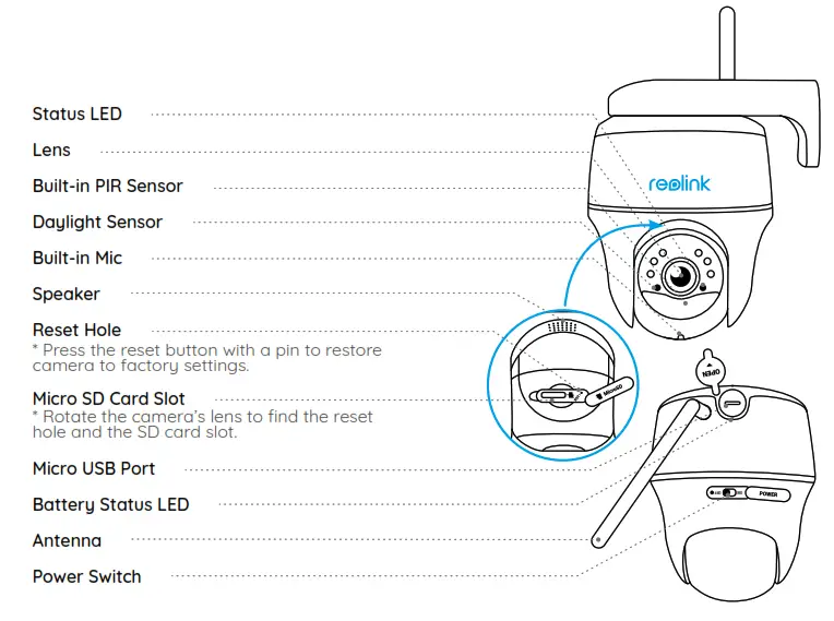 realink Reolink Argus PT Reolink Argus PT Pro WiFi Camera - Fig 1