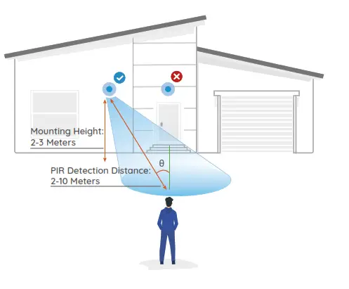 realink Reolink Argus PT Reolink Argus PT Pro WiFi Camera - Fig 7