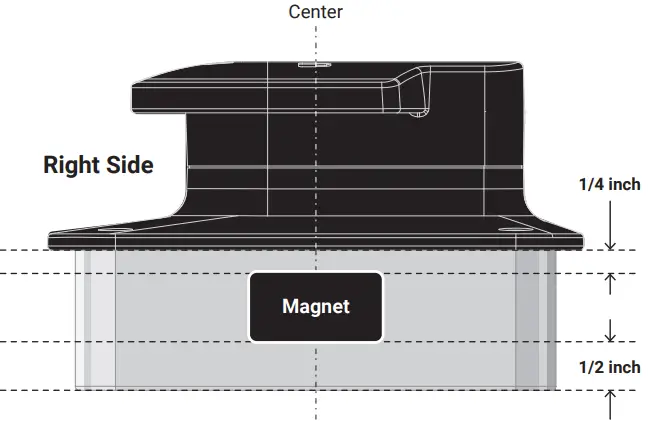 SPrintRay ProWash S Automated Multistage Cleaning System - Fig 7