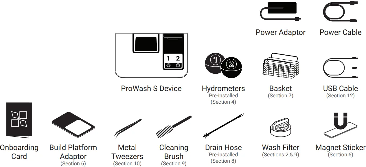 SPrintRay ProWash S Automated Multistage Cleaning System - Fig