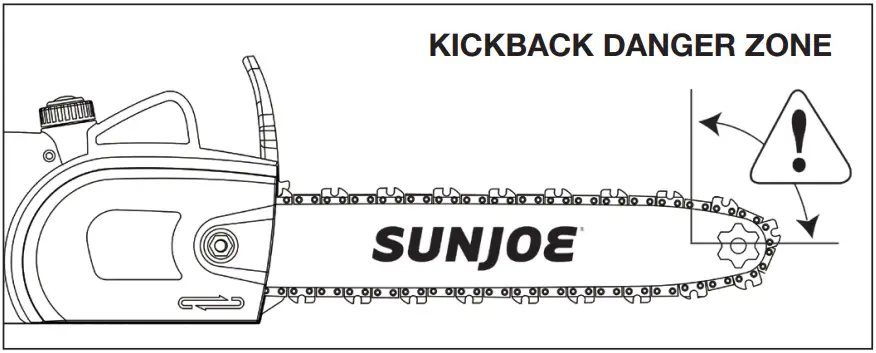 SUNJOE SWJ599E Tree Limb Master Electric Handheld Chains - Fig 2