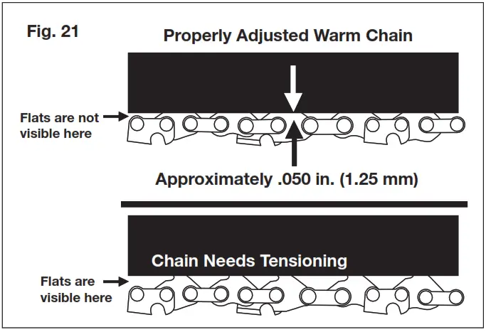 SUNJOE SWJ599E Tree Limb Master Electric Handheld Chains - Fig 28