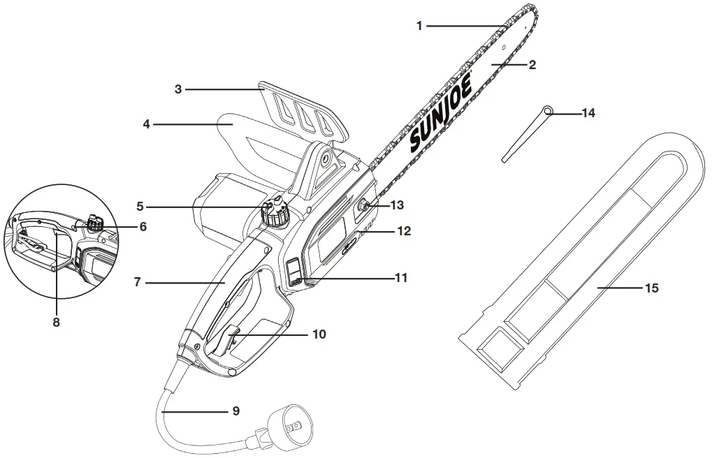 SUNJOE SWJ599E Tree Limb Master Electric Handheld Chains - Fig 3