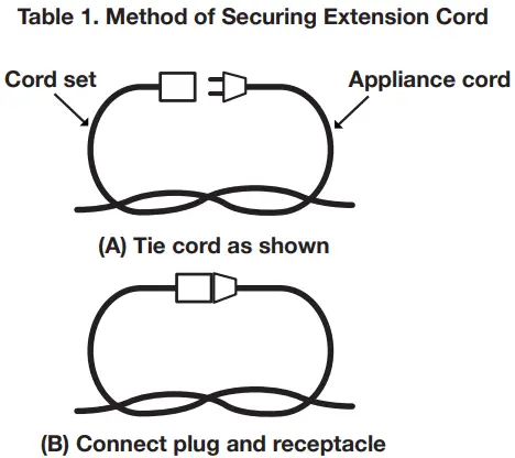 SUNJOE SWJ599E Tree Limb Master Electric Handheld Chains - Fig 55