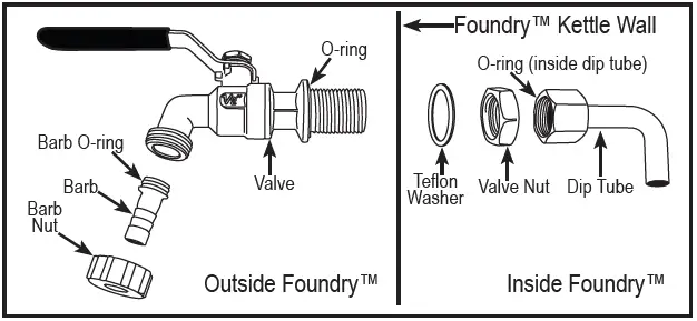 ANVIL-42952-Foundry-10.5-Gallon-All-In-One-Electric-Brewing-System-fig-5
