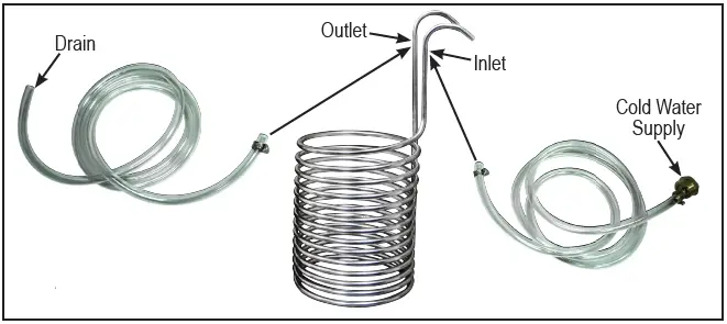 ANVIL-42952-Foundry-10.5-Gallon-All-In-One-Electric-Brewing-System-fig-8