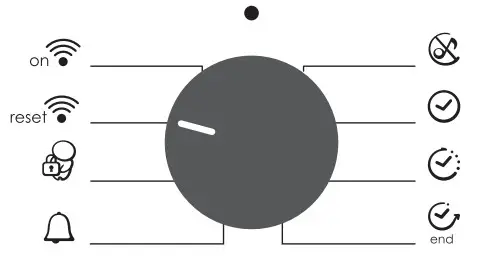CANDY Built In Oven - figure 12