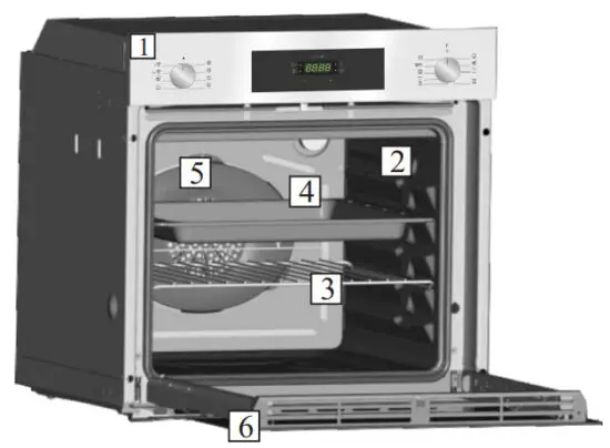 CANDY Built In Oven - figure 2