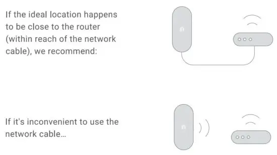 FIG 9 Set Up In the Nooie App