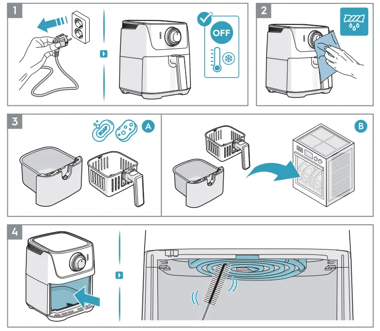 Electrolux E5AF1-4GB Create 5 Air Fryer - fig 3