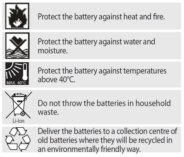 Gude 95790 Lithium Ion Battery fig 4