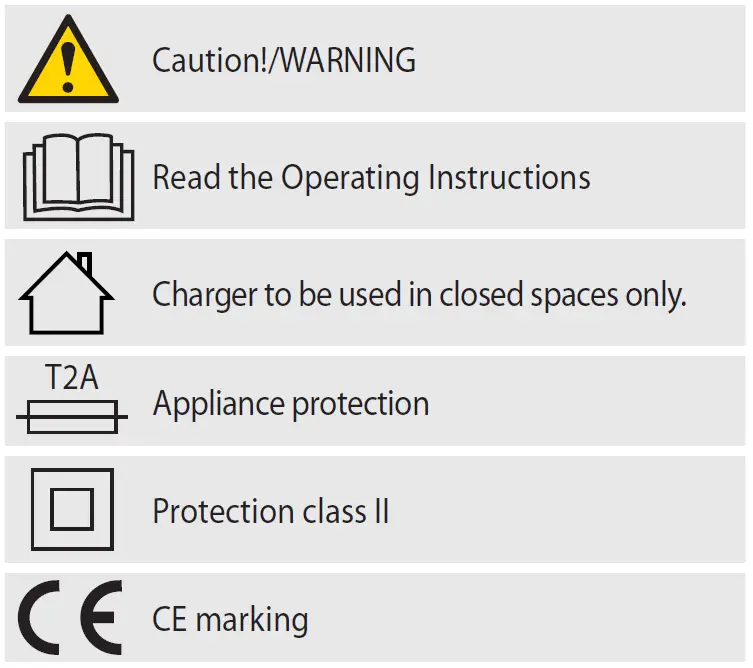 Gude 95790 Lithium Ion Battery fig 5