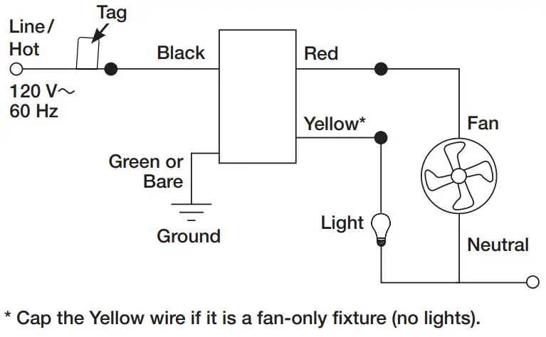 LUTRON DIVA Fan SpeedLight Switch -2
