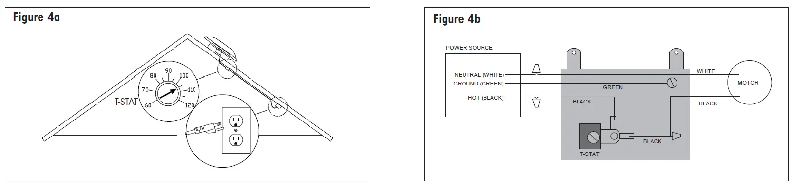 GAF EZCR1 Master Flow EZ Cool Plug-In Power Attic Vent FIG 2