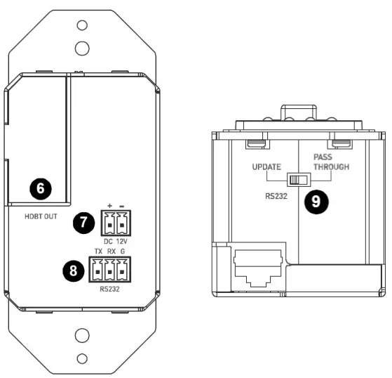 legrand C2G C2G30024 HDMI HDBaseT + USB-B and RS232 Over C-fig3