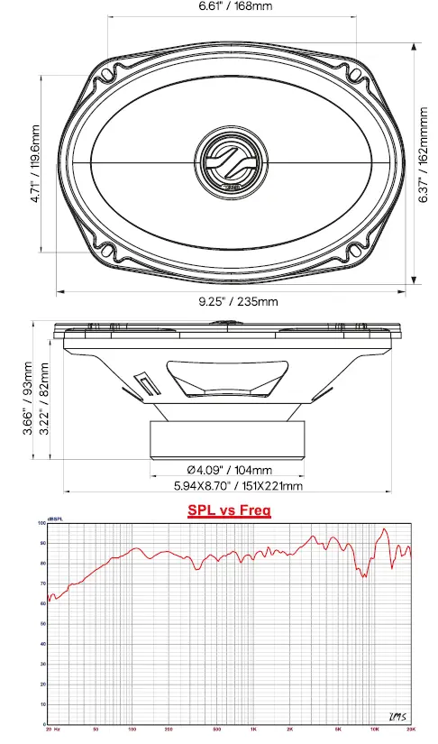 DS18-ZXI-694 -ELITE-6x9-2-Way-Coaxial-Speakers-with-Kevlar-Cone-360-Watts-4-Ohm-FIG-1