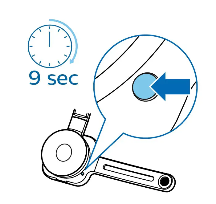 Philips AirBridge (ACC4100 - Hold the Pairing button