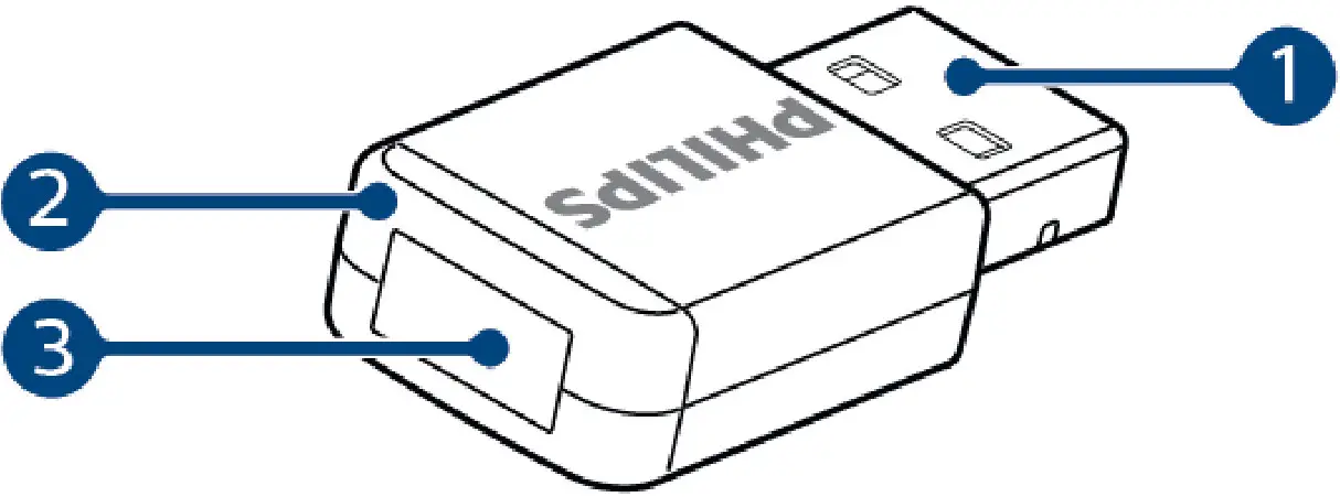 Philips AirBridge (ACC4100 - Overview of your AirBridge