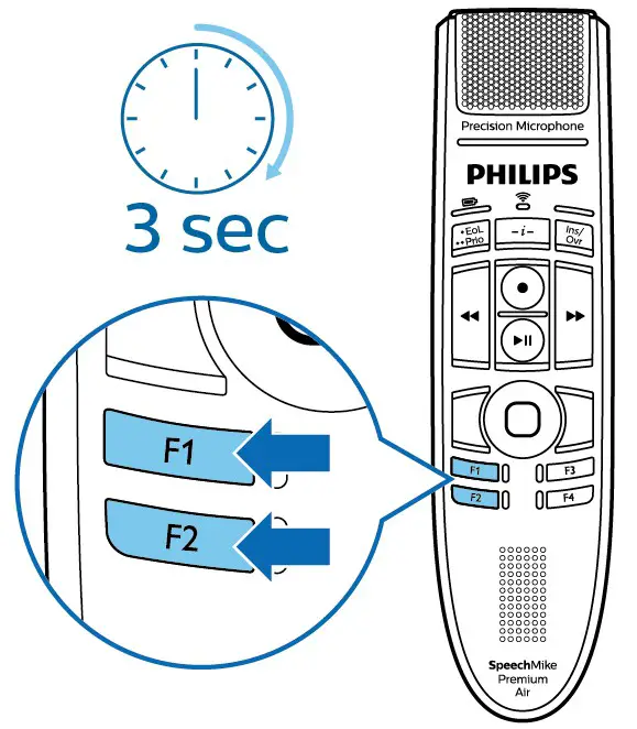 Philips AirBridge (ACC4100 - SpeechMike for