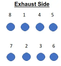 EVOLUTION POWERSPORTS 800FC0010 X3 Custom Age 625 Head Stud Kit - icon