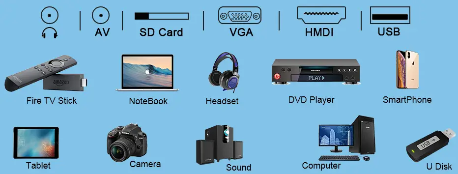 Keystone-Wireless-Wi-Fi-Mini-Video-Projector-fig-2