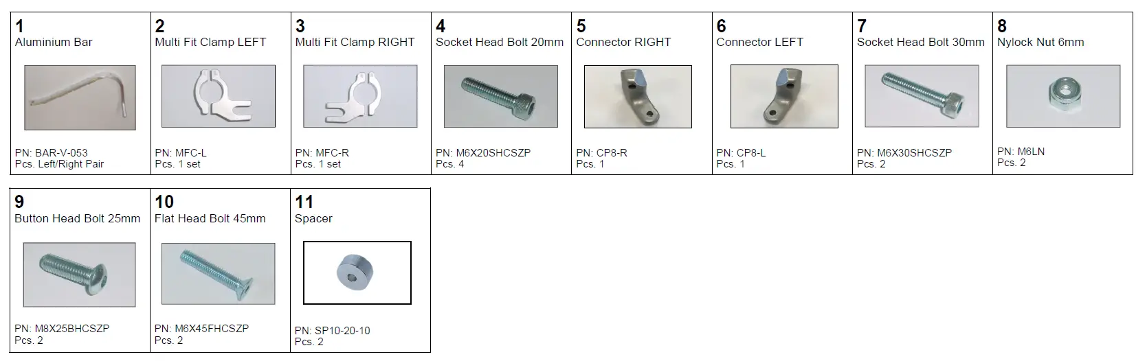 Barkbusters-Benelli-TRK502-Aluminum-Handguard-FIG- (4)