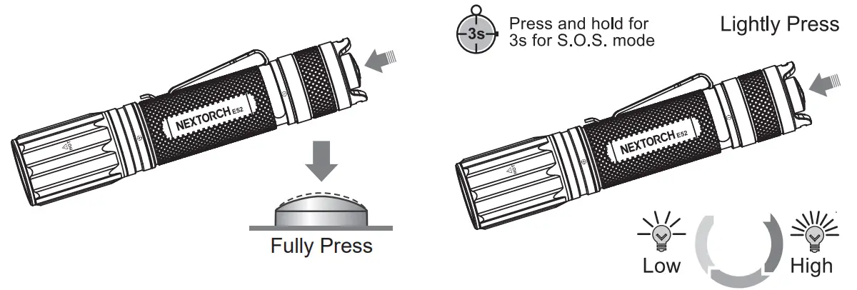 NEXTORCH E52 Super Bright Multi Purpose Flashlight - Mode Switch