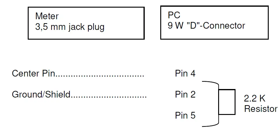 PeakTech-2510-Power-Analyzer-05
