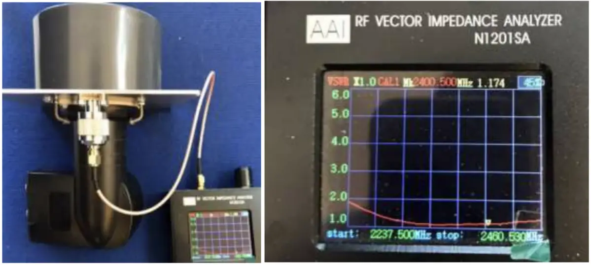 Available accessories