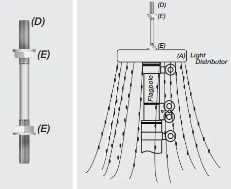 SERVICE-FIRST-Dream-Flagpole-Christmas-Light-Conversion-FIG-2