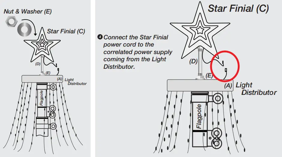 SERVICE-FIRST-Dream-Flagpole-Christmas-Light-Conversion-FIG-3