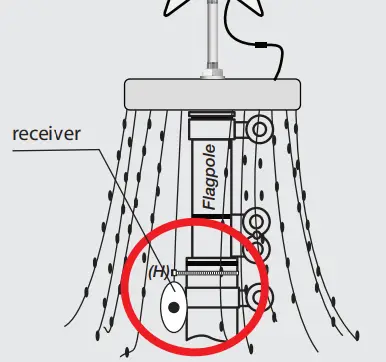 SERVICE-FIRST-Dream-Flagpole-Christmas-Light-Conversion-FIG-4