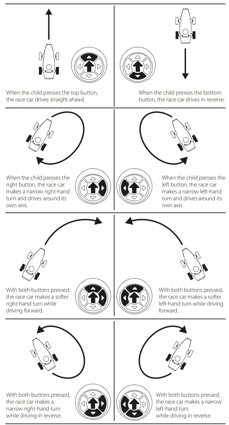 Brio 30388 Remote Control Race Car - Figure 1