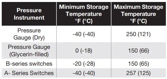 ASHCROFT-330-All-Welded-Flush-Seal-Isolators-3