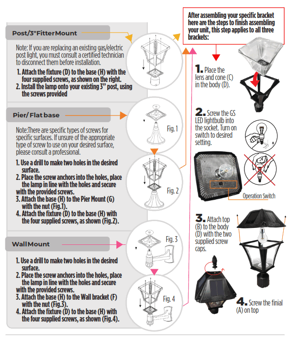 GAMA SONIC SOLAR LIGHTING 105B033 Baytown II Bulb Solar Lamp - fig 2