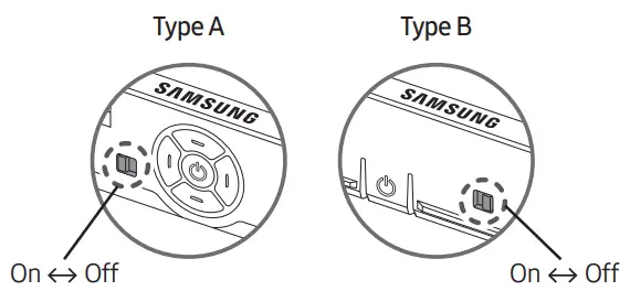 Using the TV Controller