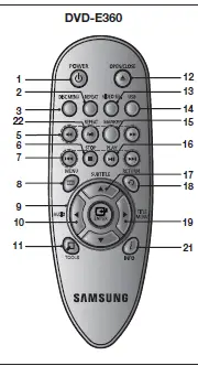 Samsung DVD-E360 Region Free DVD Player with USB 2