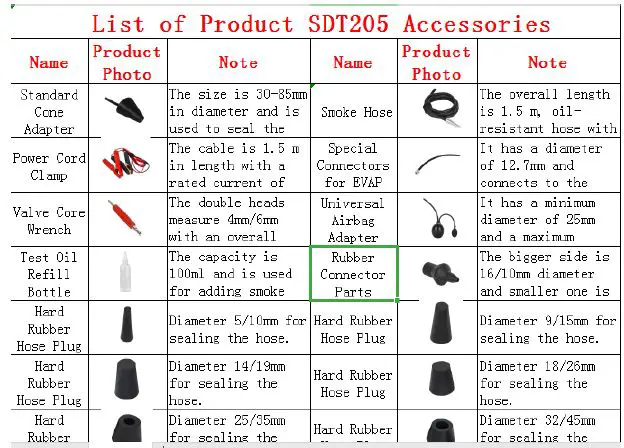 AUTOOL-SDT205-Smoke-Leak-Detector-FIG-2